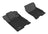 MAXpider Rubber Floor Mats for 2020 2019 2018 2017 2016 2015 Acura TLX [Covers Front Row, Black] L1AC00911509