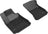 MAXpider Rubber Floor Mats for 2018 2017 2016 2015 2014 2013 2012 2011 Audi A8 Quattro [Covers Front Row, Black] L1AD03011509