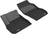MAXpider Rubber Floor Mats for 2019 2018 2017 Buick LaCrosse [Covers Front Row, Black] L1BC03311509