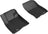 MAXpider Rubber Floor Mats for 2021 2020 Ford Escape [Covers Front Row, Black] L1FR12311509
