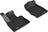 MAXpider Rubber Floor Mats for 2021 2020 Ford Explorer [Covers Front Row, Black] L1FR13011509