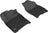 MAXpider Rubber Floor Mats for 2021 2020 2019 2018 2017 2016 Honda Civic [Covers Front Row, Black] L1HD07411509