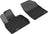 MAXpider Rubber Floor Mats for 2022 2021 2020 Hyundai Palisade [Covers Front Row, Black] L1HY10011509
