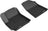 MAXpider Rubber Floor Mats for 2021 2020 Kia Soul [Covers Front Row, Black] L1KA05011509