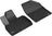 MAXpider Rubber Floor Mats for 2021 2020 Kia Telluride [Covers Front Row, Black] L1KA05111509