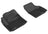 MAXpider Rubber Floor Mats for 2019 2018 2017 2016 2015 Land Rover Discovery Sport [Covers Front Row, Black] L1LR02011509
