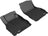 MAXpider Rubber Floor Mats for 2021 2020 2019 2018 Nissan Kicks [Covers Front Row, Black] L1NS11011509