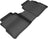 MAXpider Rubber Floor Mats for 2021 2020 2019 2018 Nissan Kicks [Covers Rear (2nd) Row, Black] L1NS11021509