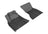 MAXpider Rubber Floor Mats for 2021 2020 2019 2018 2017 2016 2015 Porsche Macan [Covers Front Row, Black] L1PO01411509