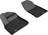 MAXpider Rubber Floor Mats for 2021 2020 2019 Porsche Cayenne [Covers Front Row, Black] L1PO01911509