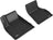 MAXpider Rubber Floor Mats for 2021 2020 2019 2018 2017 2016 2015 Tesla S [Covers Front Row, Black] L1TL01311509