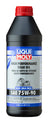 Liqui Moly 20012 Differential Oil - Front Differential or Rear Differential