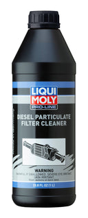 Liqui Moly 20110 Parts Cleaner