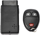 Dorman 13737 Keyless Entry Transmitter