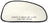 Dorman 56685 Door Mirror Glass - Right