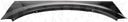 Dorman 926-416 Wheel Arch Repair Panel - Rear Right Upper