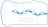 Victor Reinz 15-10772-01 Engine Valve Cover Gasket Set