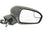 TechPro FO1321482 Door Mirror Set - Right