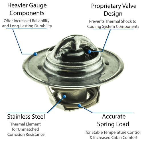 Motorad 5200-180 Engine Coolant Thermostat