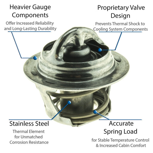 Motorad 5203-195 Engine Coolant Thermostat