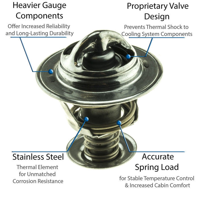 Motorad 5214-180 Engine Coolant Thermostat
