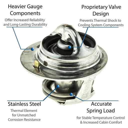 Motorad 5240-180 Engine Coolant Thermostat
