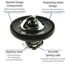 Motorad 5420-195 Engine Coolant Thermostat