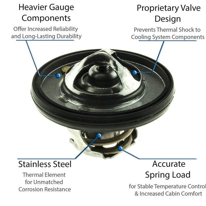 Motorad 5420-195 Engine Coolant Thermostat