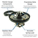 Motorad 5449-190 Engine Coolant Thermostat