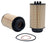 Wix 33991 Fuel Filter - Main