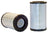 Wix 46440 Transmission Filter Kit