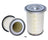 Wix 46506 Engine Air Filter