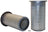 Wix 46749 Engine Air Filter