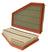 Wix WA11196 Engine Air Filter