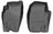 WeatherTech DigitalFit Floor Liners for 1998 1997 1996 Jeep Grand Cherokee [Covers Front Row, Black] | 4412141