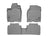 WeatherTech DigitalFit Floor Liners for 2018 2017 2016 2015 2014 2013 Acura RDX [Covers Front & Rear Row, Gray] | 46471-1-2