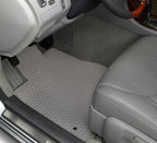 Car interior with gray floor mats covering the floor.