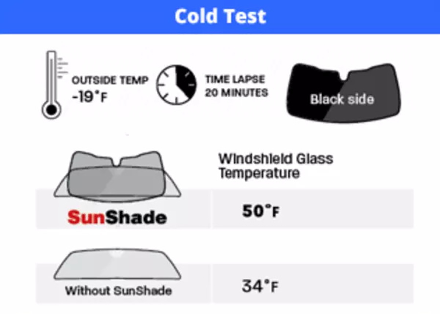 full vehicle WeatherTech sunshade—protect interiors and avert frost build-up with a WeatherTech sunshade