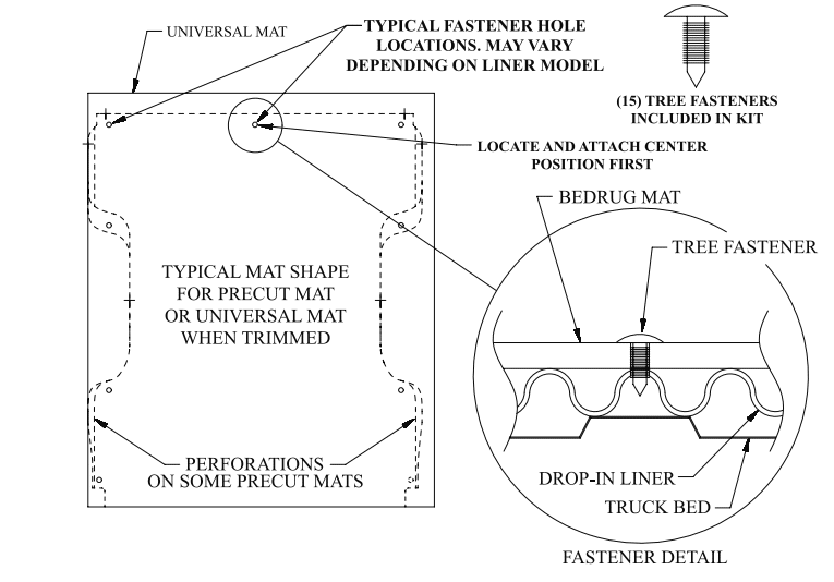 Universal mat image